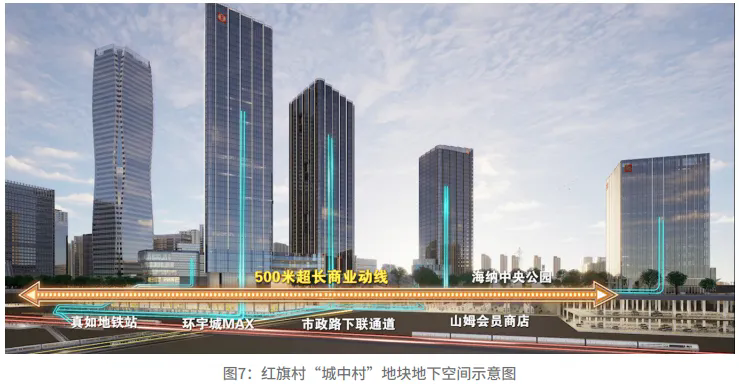 红旗村改造项目：上海中心区城中村改造的示范标杆