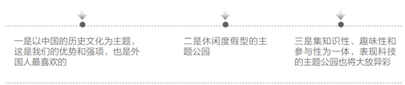 商业地产策划公司