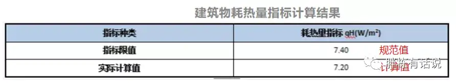 成本控制清单，让成本控制有的放矢