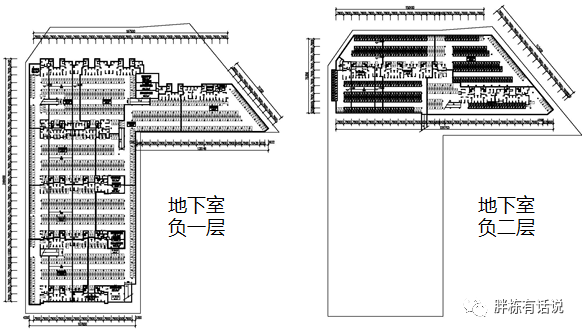 成本控制清单，让成本控制有的放矢