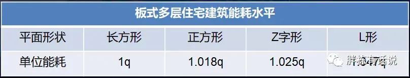 成本控制清单，让成本控制有的放矢