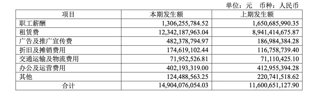 内地免税店，到底有多「香」？
