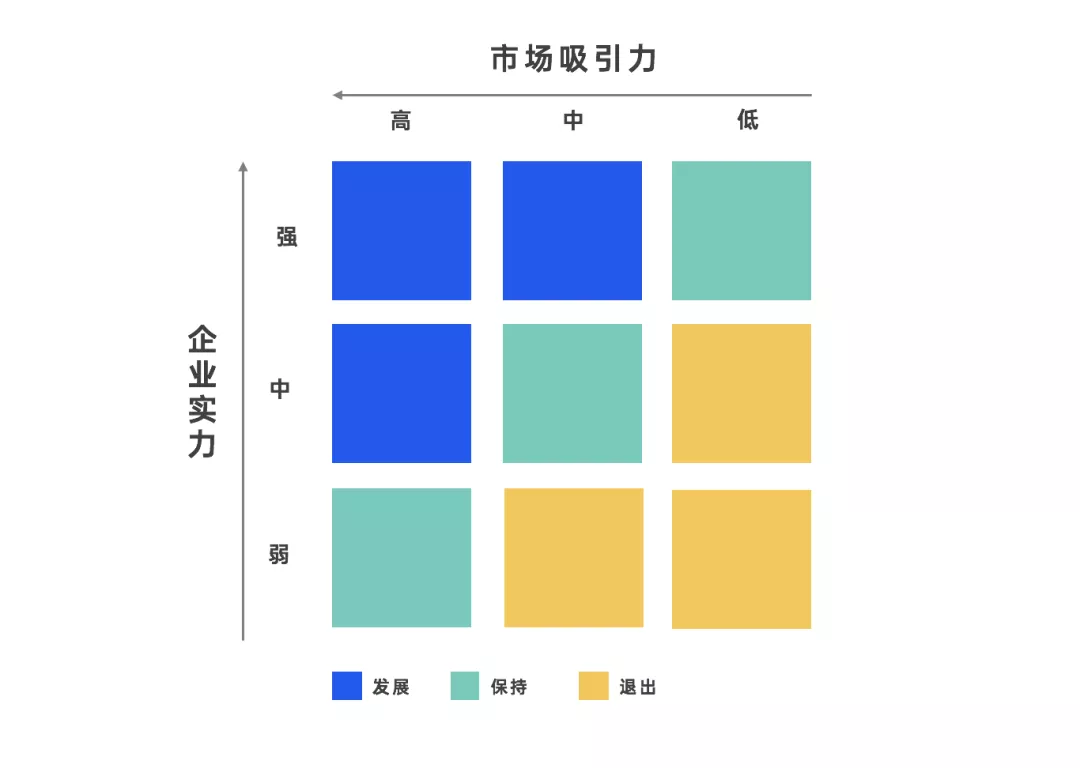 文旅策划人必备，42个营销模型宝典分享